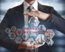 Duoer资本管理公司：技术驱动量化革命，探访全球领先的Duoer资本管理公司